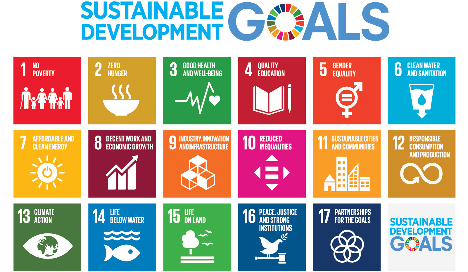 Climate Crisis: To Mitigate Malnutrition, Disease in Children, Gates Foundation Calls for Targeted Global Health Spending